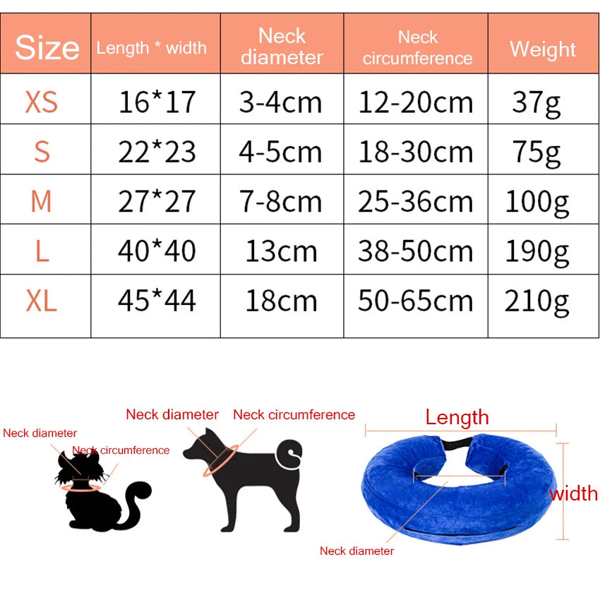 Inflatable Dog Collar For Dogs